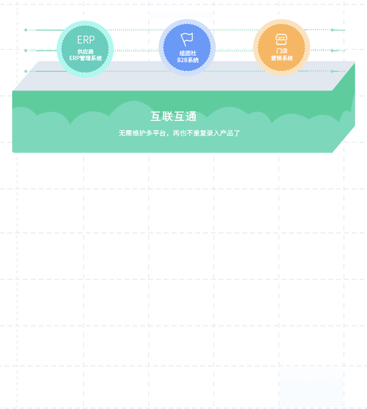 微程之家 - 旅游小程序开发，旅游票务分销系统定制开发