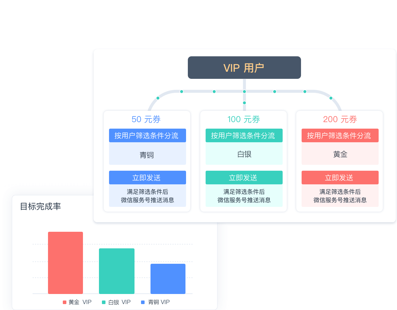 微程之家 - 旅游小程序开发，旅游票务分销系统定制开发