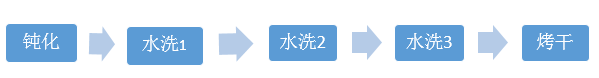 迈博app手机版